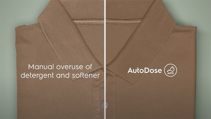 Effortless laundry for you, better care for your clothes